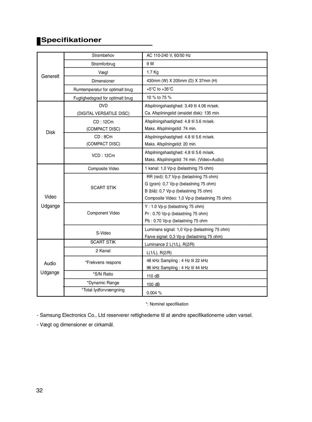 Samsung DVD-P560/XEE manual Specifikationer, Vægt og dimensioner er cirkamål 