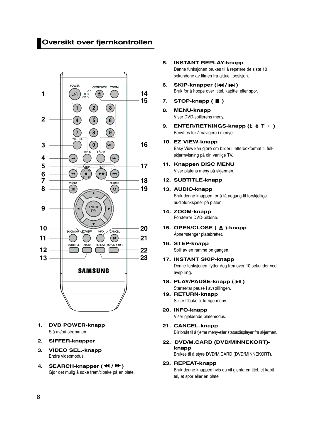 Samsung DVD-P560/XEE Oversikt over fjernkontrollen, SKIP-knapper, STOP-knapp MENU-knapp, DVD/M.CARD DVD/MINNEKORT- knapp 