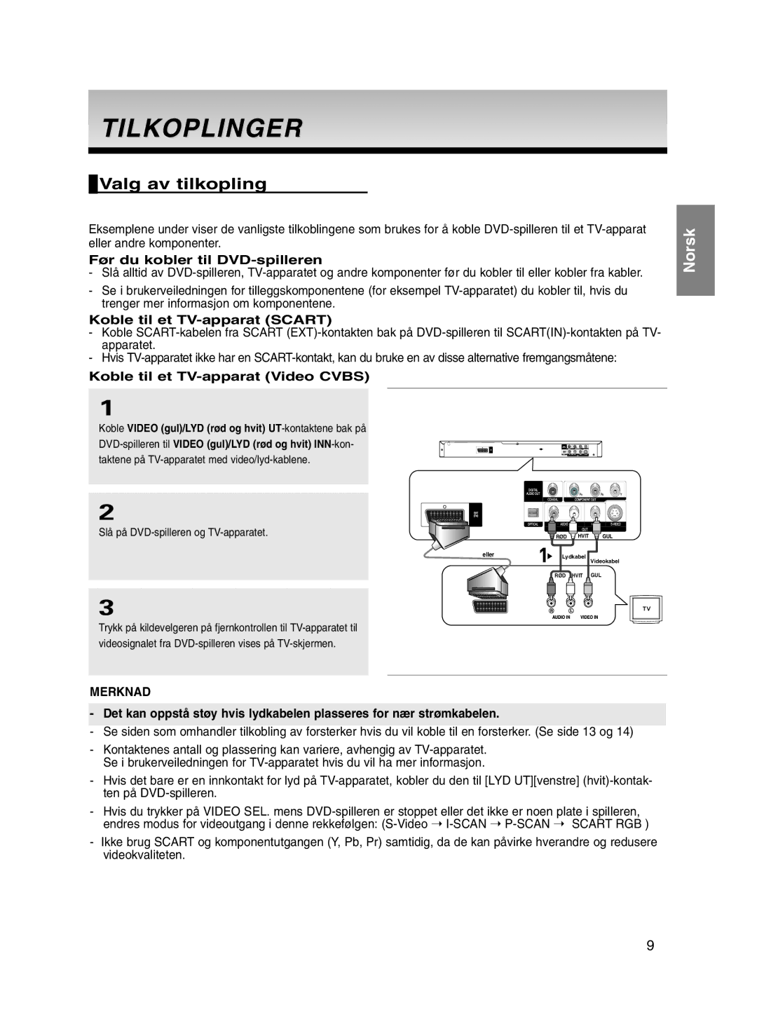 Samsung DVD-P560/XEE Tilkoplinger, Valg av tilkopling, Før du kobler til DVD-spilleren, Koble til et TV-apparat Scart 