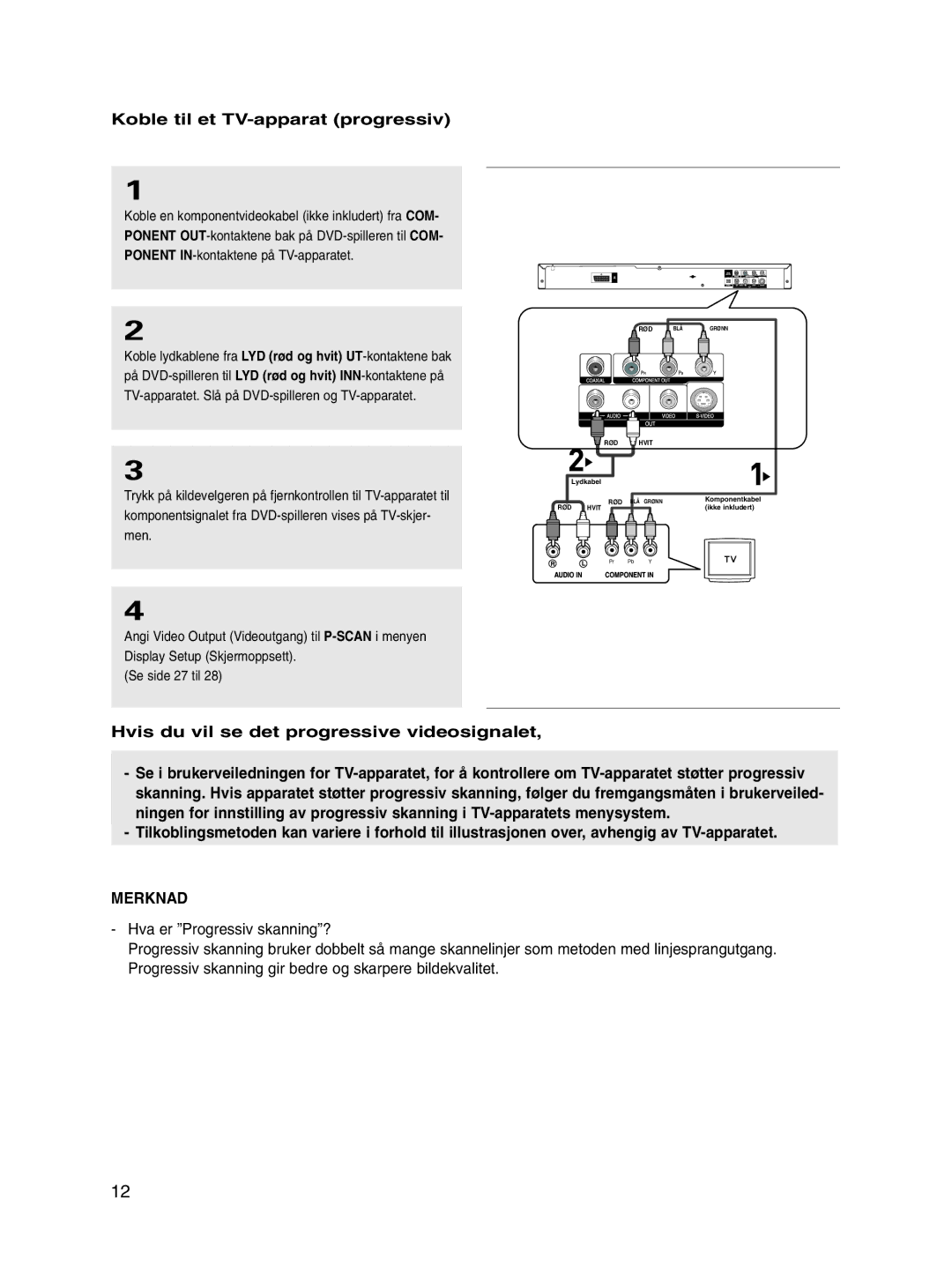 Samsung DVD-P560/XEE manual Koble til et TV-apparat progressiv, Input Function. And you have to set up the TV 