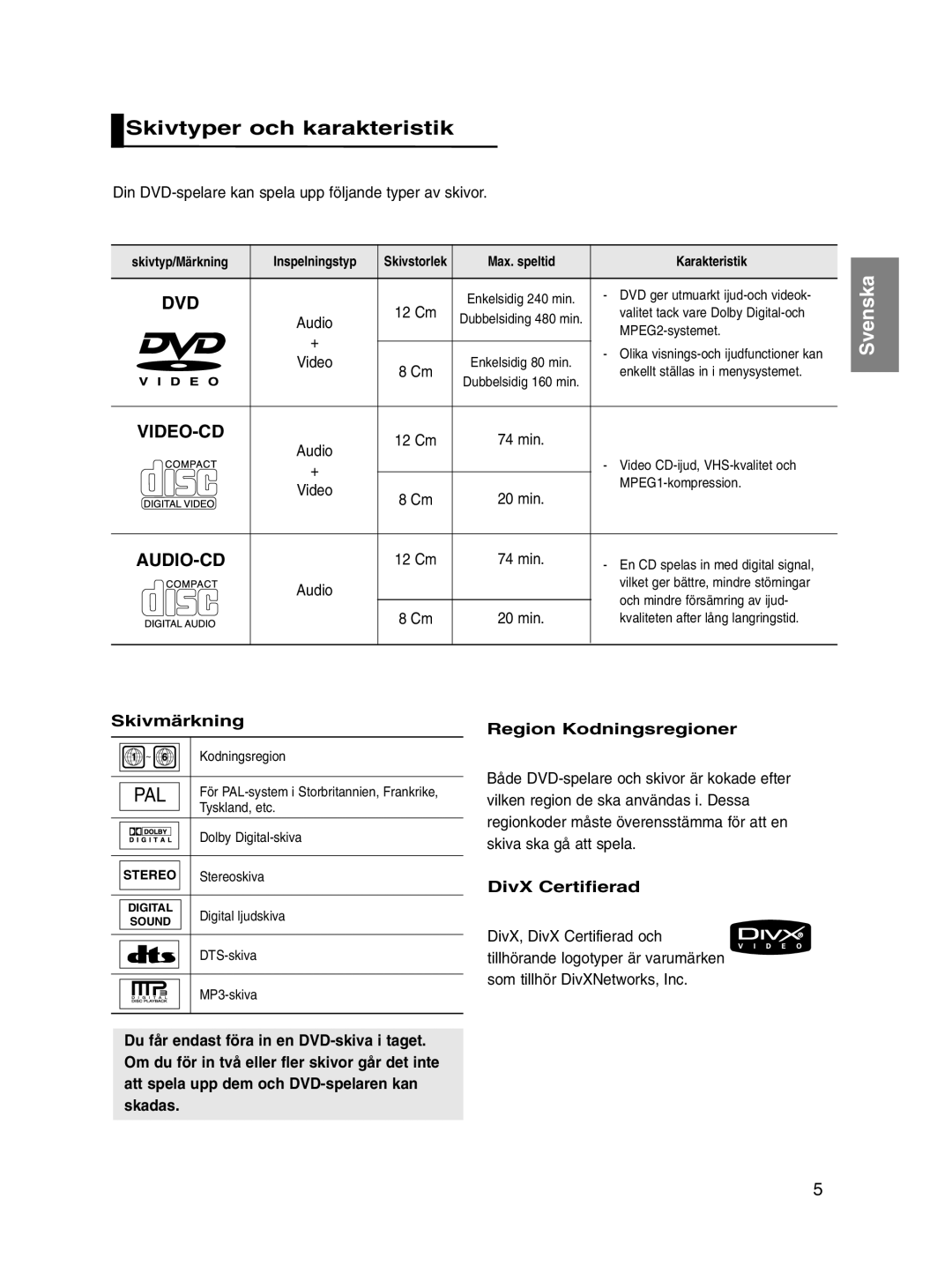 Samsung DVD-P560/XEE Skivtyper och karakteristik, Din DVD-spelare kan spela upp följande typer av skivor, Skivmärkning 