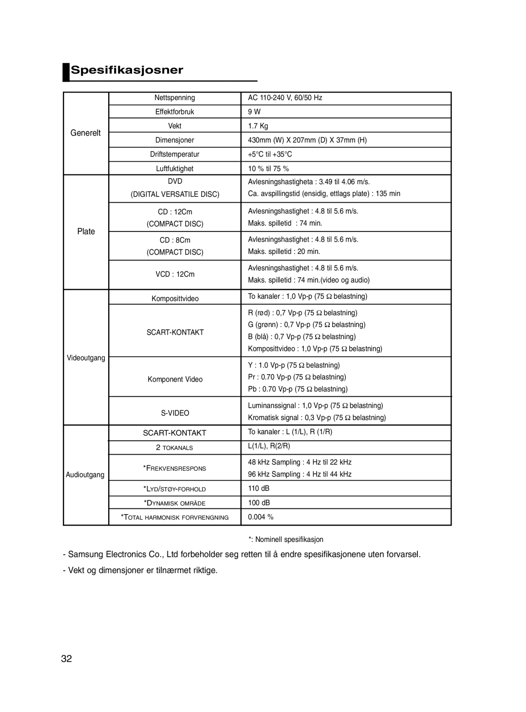 Samsung DVD-P560/XEE manual Spesifikasjosner, Vekt og dimensjoner er tilnærmet riktige 