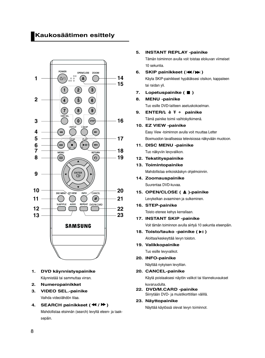 Samsung DVD-P560/XEE manual Kaukosäätimen esittely 