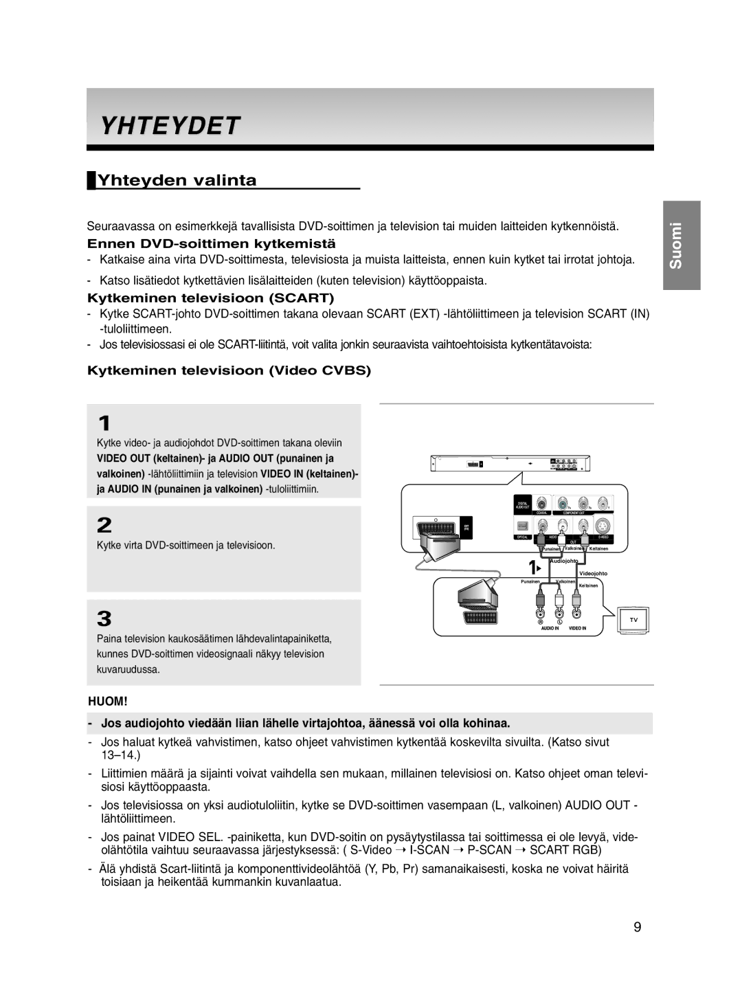 Samsung DVD-P560/XEE manual Yhteydet, Yhteyden valinta, Ennen DVD-soittimen kytkemistä, Kytkeminen televisioon Scart 