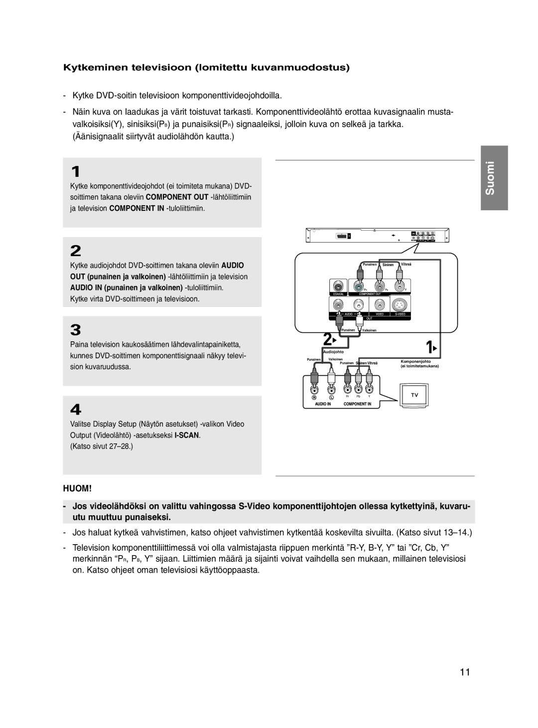 Samsung DVD-P560/XEE manual Kytkeminen televisioon lomitettu kuvanmuodostus, Kytke virta DVD-soittimeen ja televisioon 