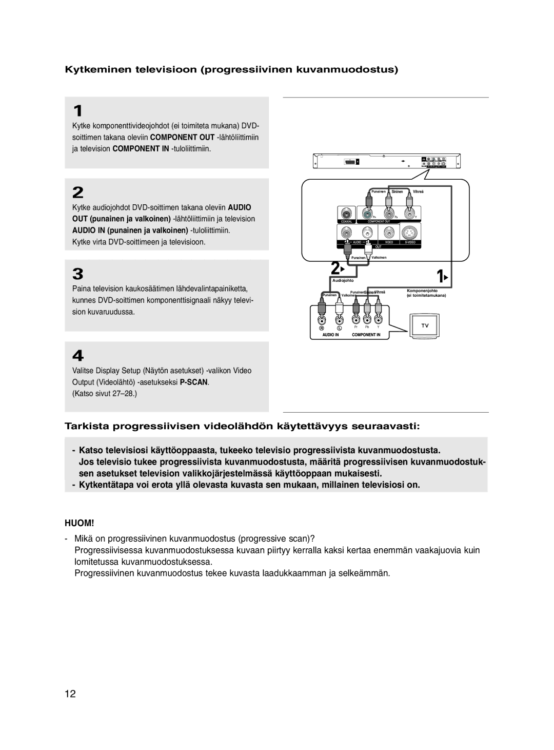 Samsung DVD-P560/XEE manual Kytkeminen televisioon progressiivinen kuvanmuodostus 