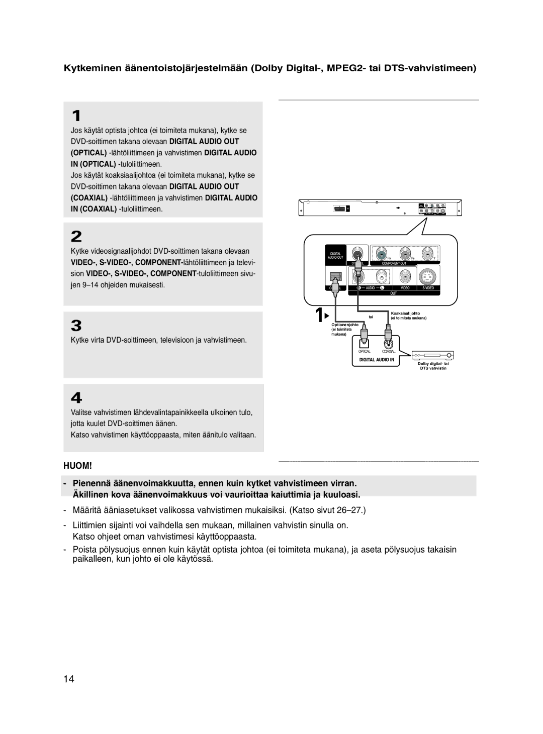 Samsung DVD-P560/XEE manual Tai Koaksiaalijohto 