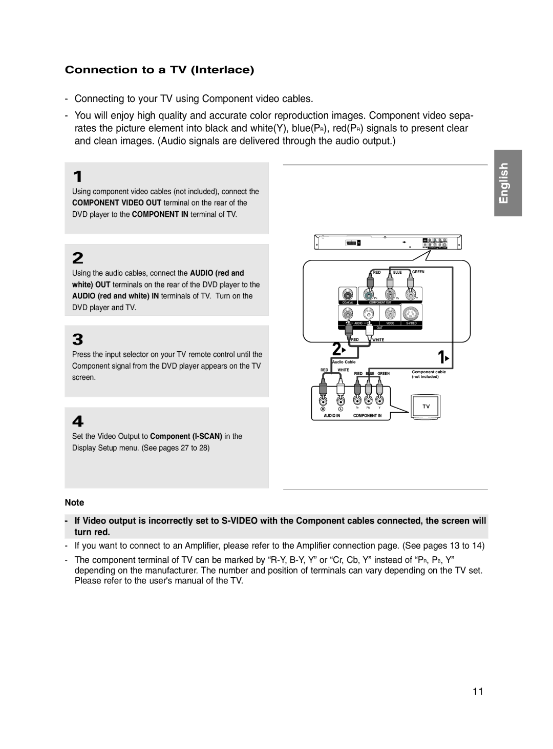 Samsung DVD-P560/XEL manual Connection to a TV Interlace, Connecting to your TV using Component video cables 