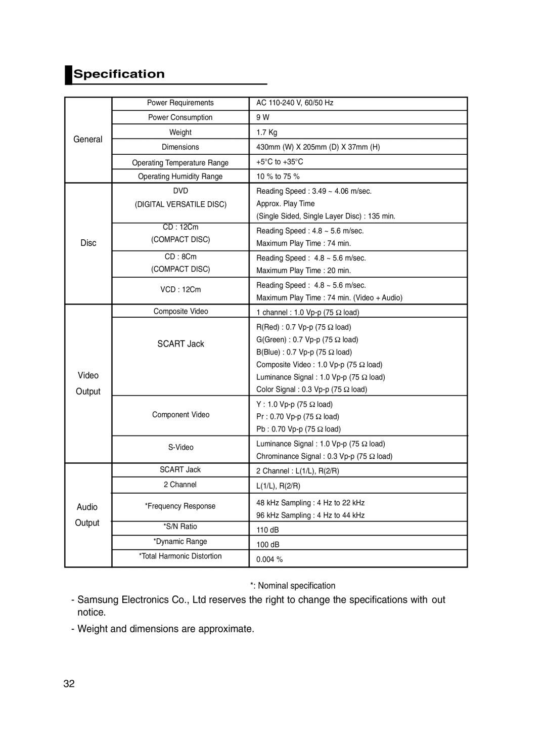 Samsung DVD-P560/XEL manual Specification, Nominal specification 