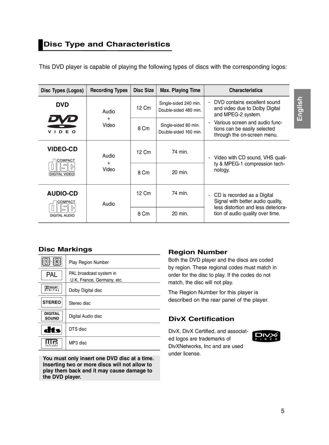 Samsung DVD-P560/XEL manual Disc Type and Characteristics, Disc Markings, Region Number, DivX Certification 