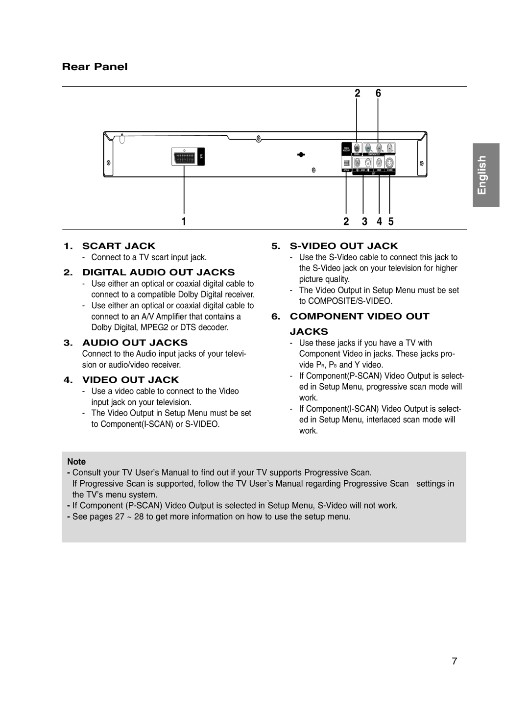 Samsung DVD-P560/XEL manual Rear Panel 