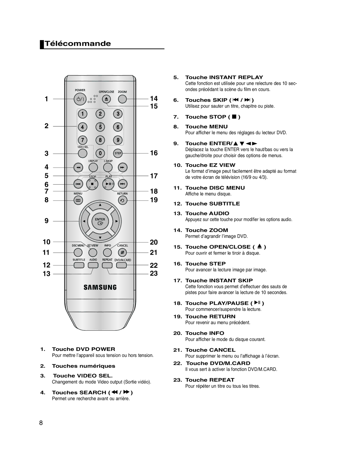 Samsung DVD-P560/XEL manual Télécommande 