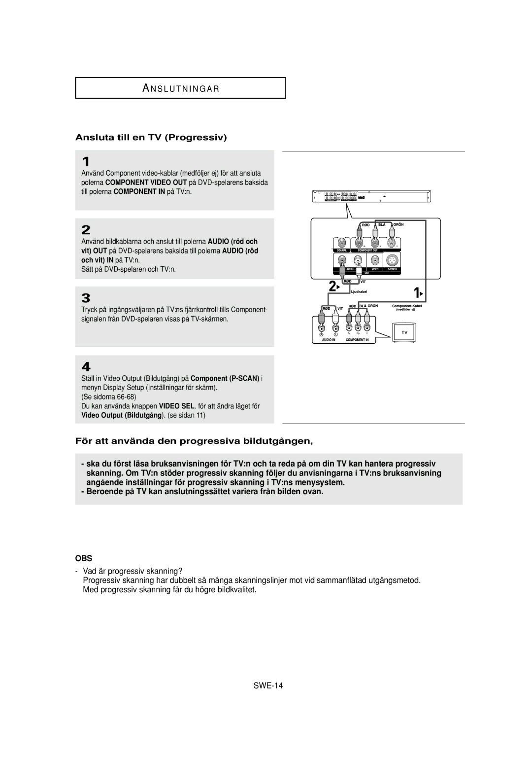 Samsung DVD-P650K/XEE manual Ansluta till en TV Progressiv, Video Output Bildutgång. se sidan 