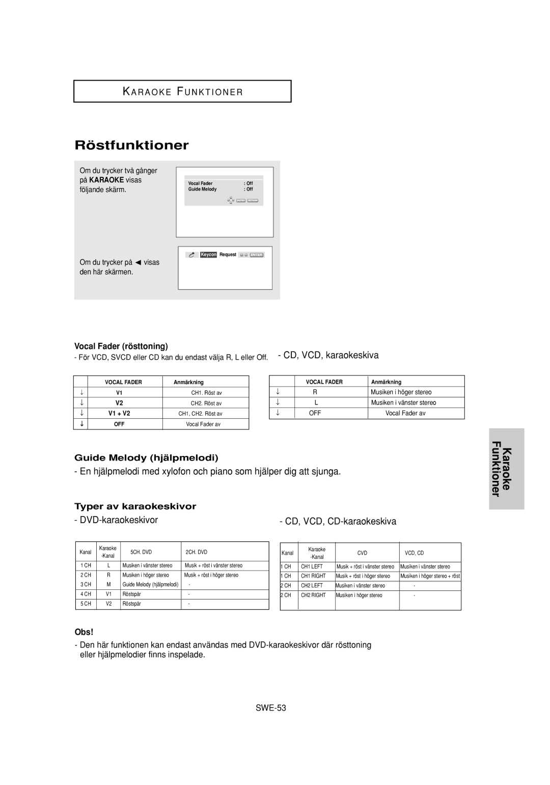 Samsung DVD-P650K/XEE manual Röstfunktioner, DVD-karaokeskivor, CD, VCD, CD-karaokeskiva 