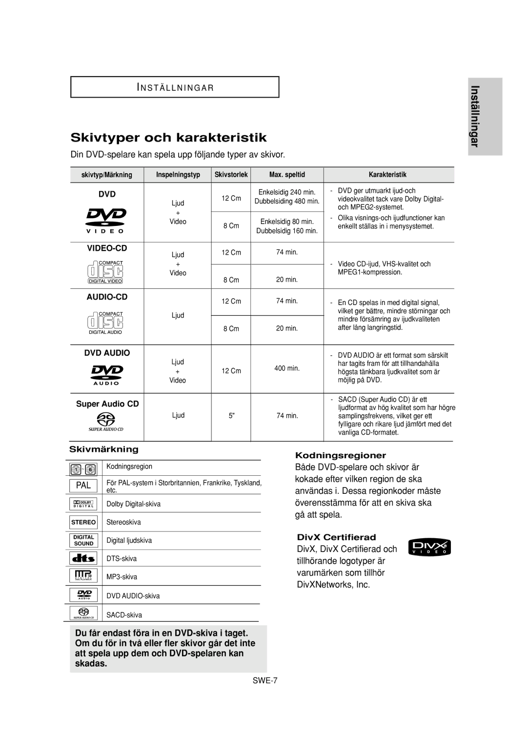 Samsung DVD-P650K/XEE Skivtyper och karakteristik, Din DVD-spelare kan spela upp följande typer av skivor, Skivmärkning 