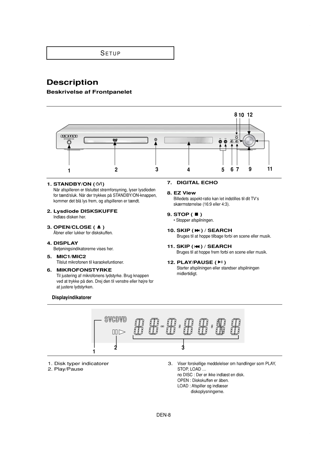 Samsung DVD-P650K/XEE manual Description, Beskrivelse af Frontpanelet, Displayindikatorer, Mikrofonstyrke, Digital Echo 