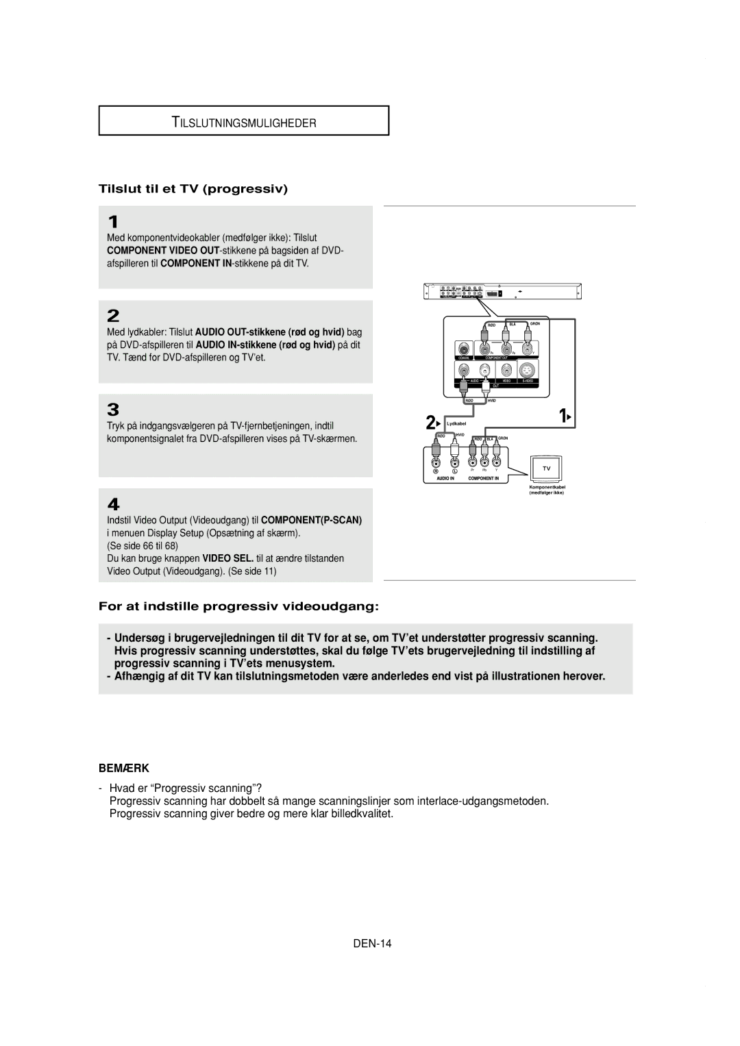 Samsung DVD-P650K/XEE manual Tilslut til et TV progressiv, Hvad er Progressiv scanning? 