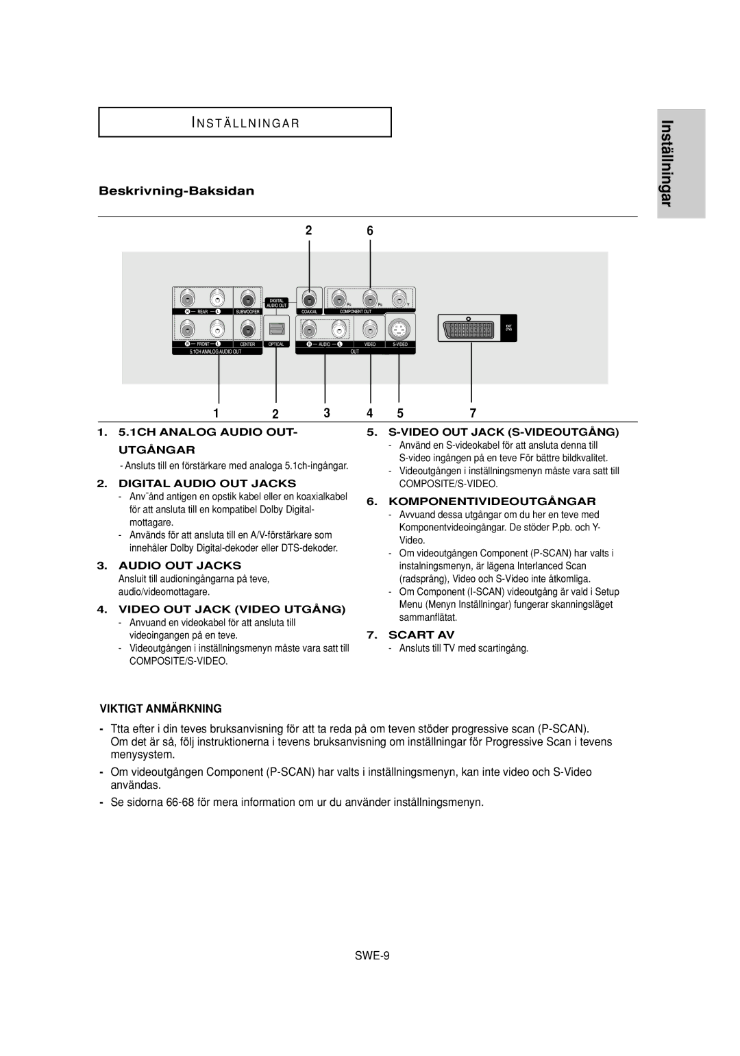 Samsung DVD-P650K/XEE manual Beskrivning-Baksidan 