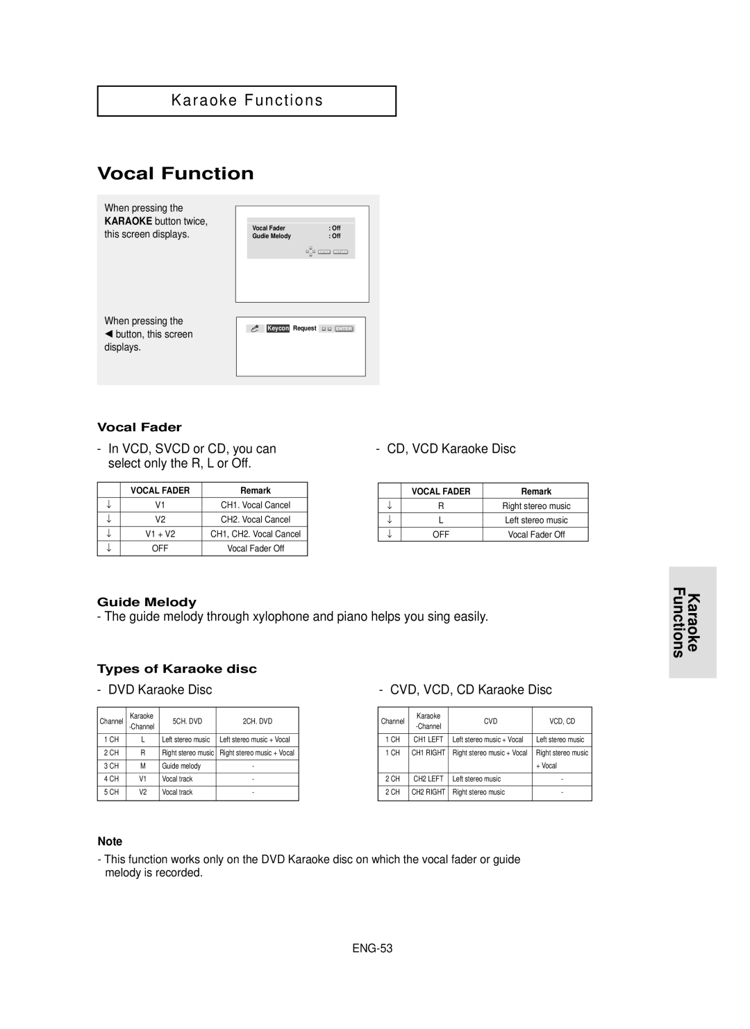 Samsung DVD-P650K/XEE manual Vocal Function, CD, VCD Karaoke Disc, CVD, VCD, CD Karaoke Disc 