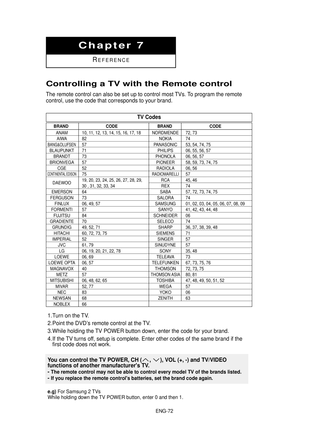 Samsung DVD-P650K/XEE manual Controlling a TV with the Remote control 