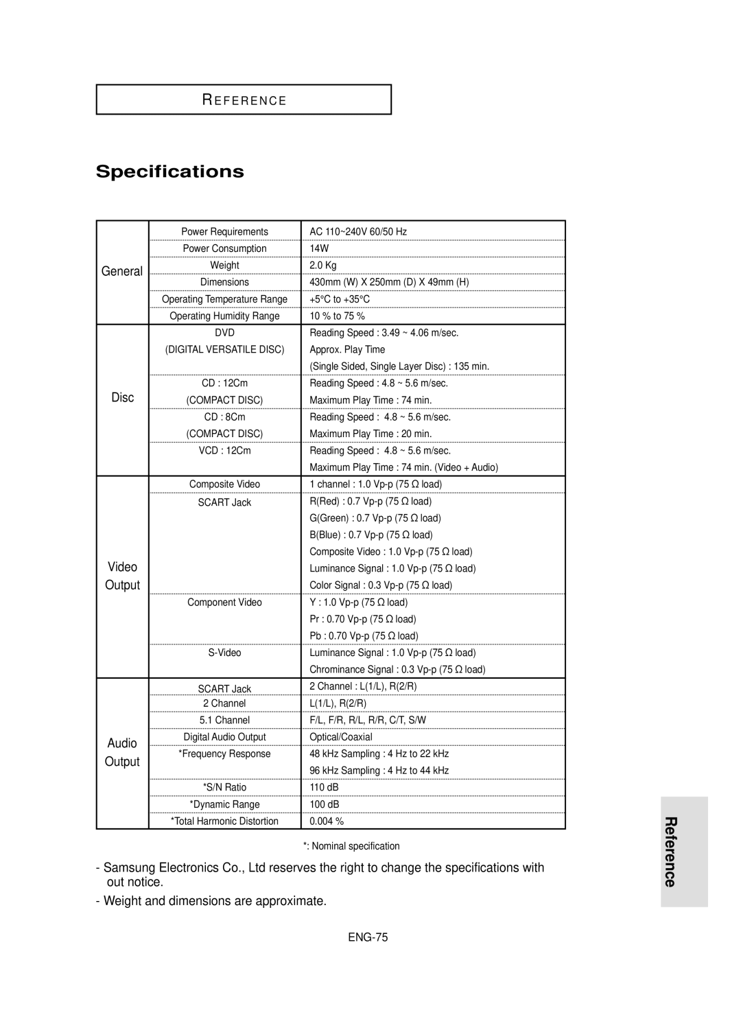 Samsung DVD-P650K/XEE manual Specifications, Disc, Weight and dimensions are approximate, ENG-75 