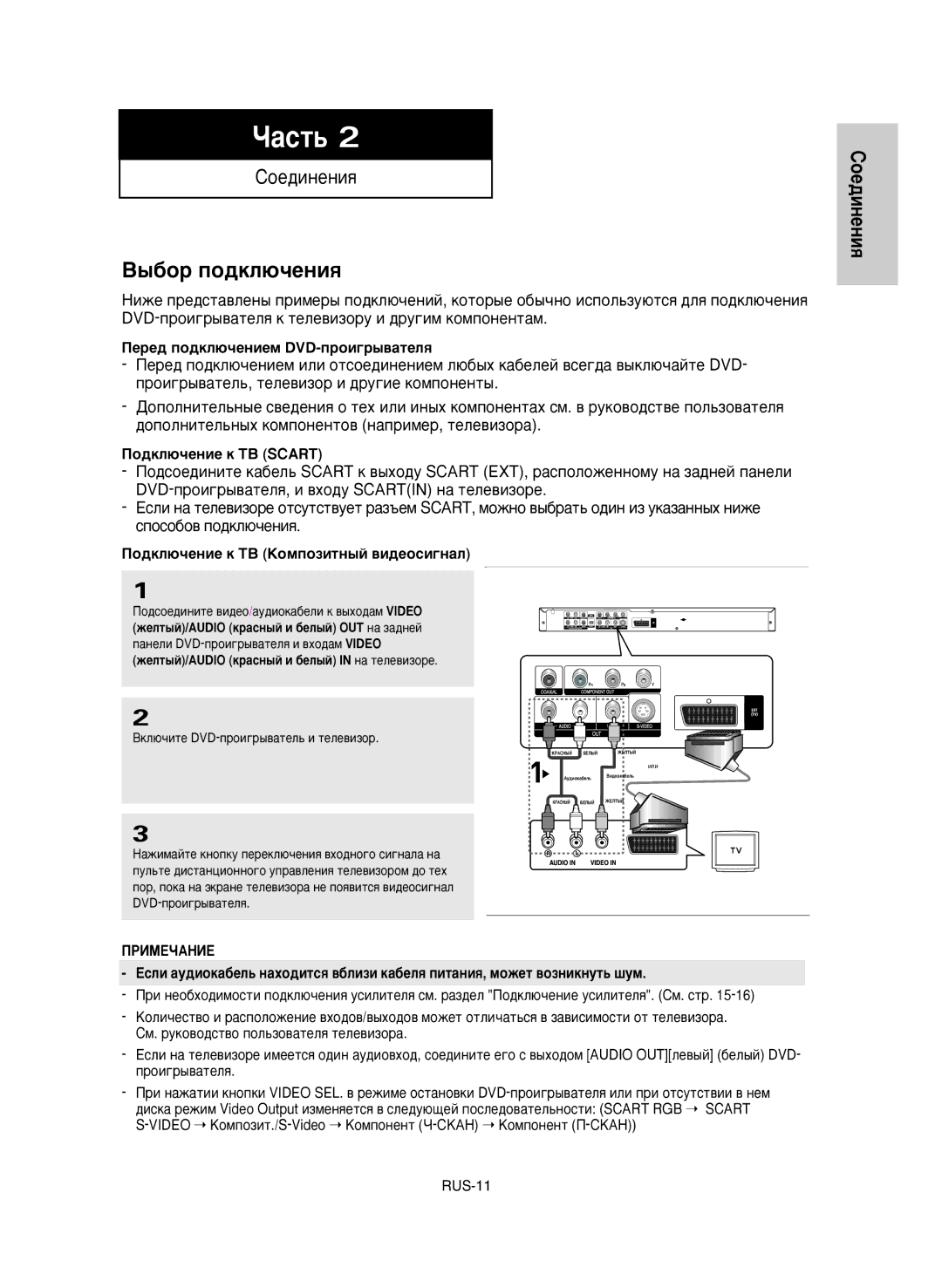 Samsung DVD-P650K/XEV manual ˚·Ó ÔÓ‰ÍÎ˛˜ÂÌËﬂ, ÈÂÂ‰ ÔÓ‰ÍÎ˛˜ÂÌËÂÏ DVD-ÔÓË„˚‚‡ÚÂÎﬂ, ÈÓ‰ÍÎ˛˜ÂÌËÂ Í íÇ Scart 