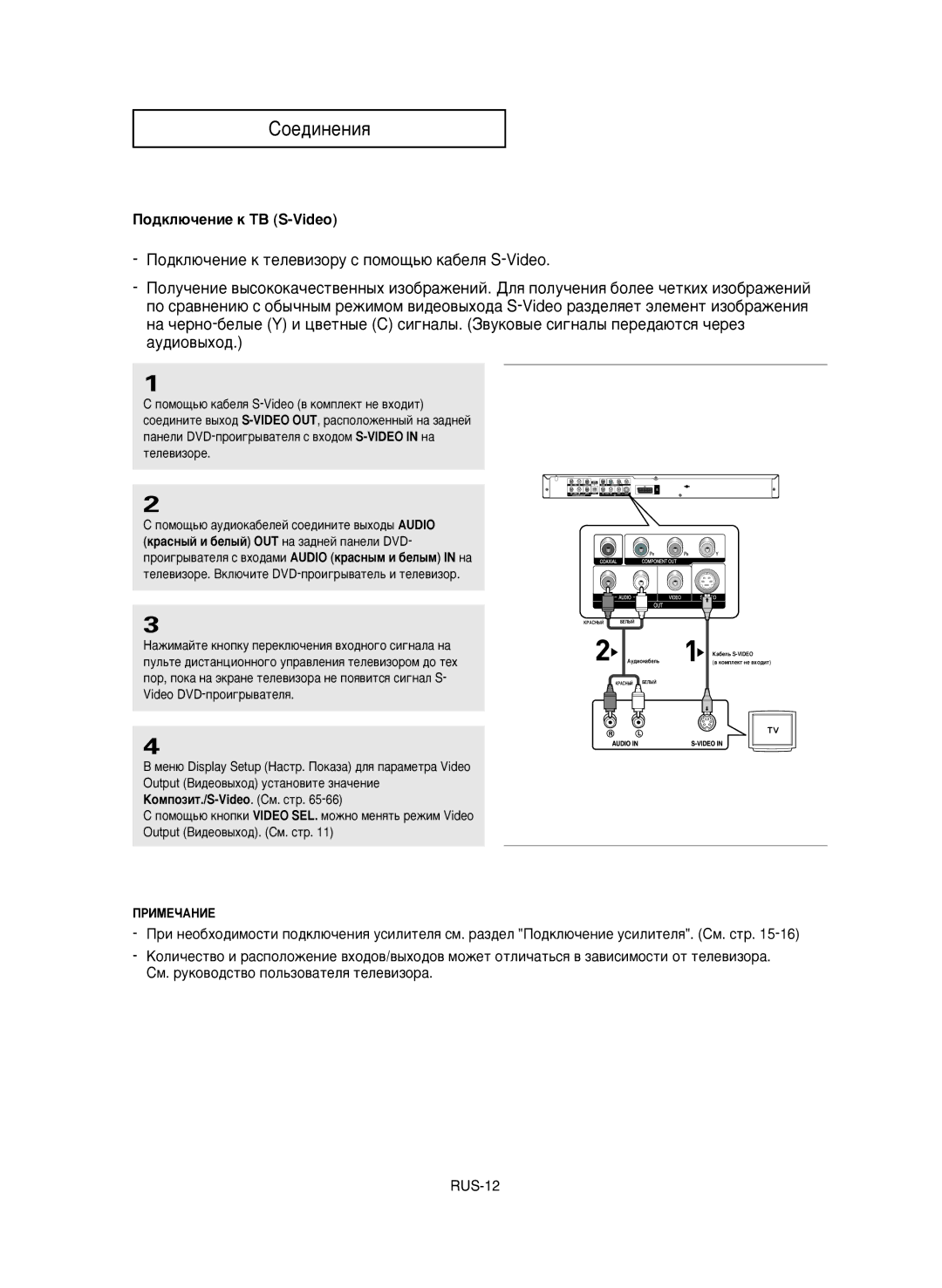 Samsung DVD-P650K/XEV manual ÈÓ‰ÍÎ˛˜ÂÌËÂ Í íÇ S-Video, ÈêàåÖóÄçàÖ 