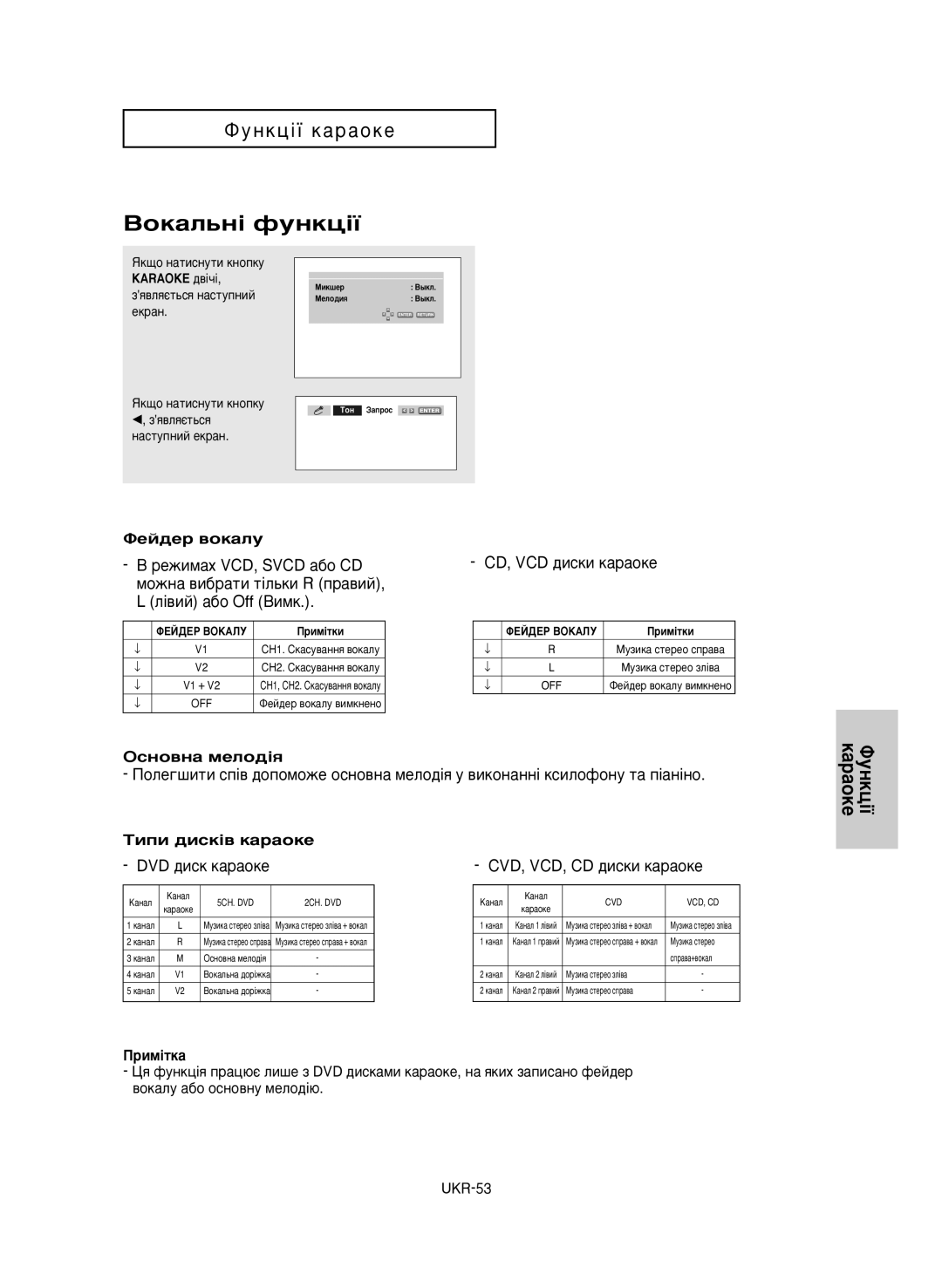 Samsung DVD-P650K/XEV manual Çóí‡Î¸Ì¥ Ùûìíˆ¥ª, Îâè‰Â ‚Óí‡Îû, ÉÒÌÓ‚Ì‡ ÏÂÎÓ‰¥ﬂ, Íëôë ‰Ëòí¥‚ Í‡‡Óíâ 