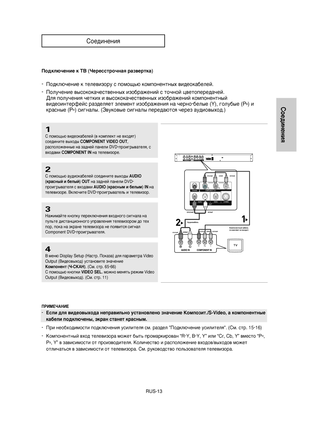 Samsung DVD-P650K/XEV manual ÈÓ‰ÍÎ˛˜ÂÌËÂ Í íÇ óÂÂÒÒÚÓ˜Ì‡ﬂ ‡Á‚ÂÚÍ‡ 