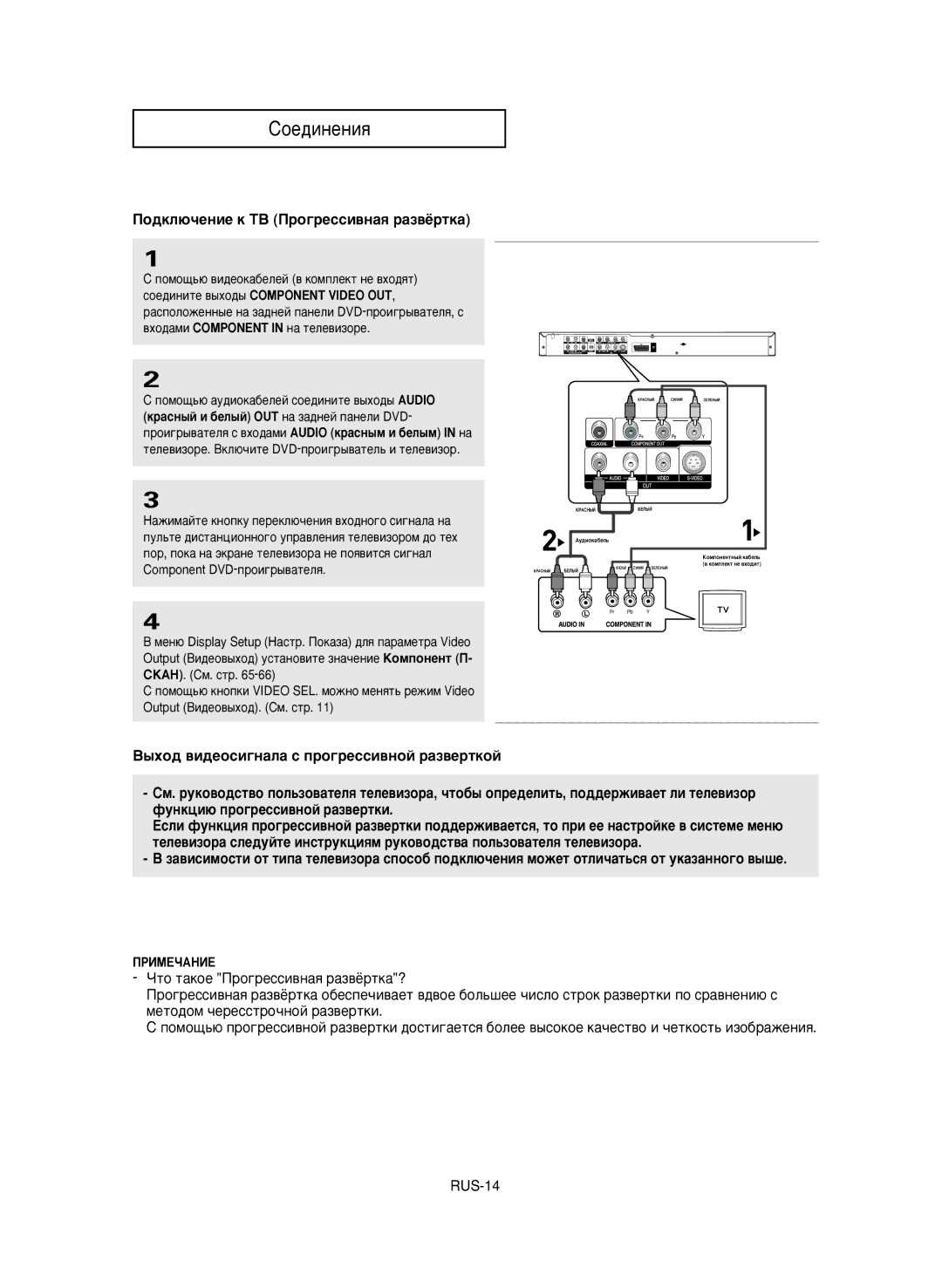 Samsung DVD-P650K/XEV manual ÈÓ‰ÍÎ˛˜ÂÌËÂ Í íÇ èÓ„ÂÒÒË‚Ì‡ﬂ ‡Á‚ﬁÚÍ‡ 