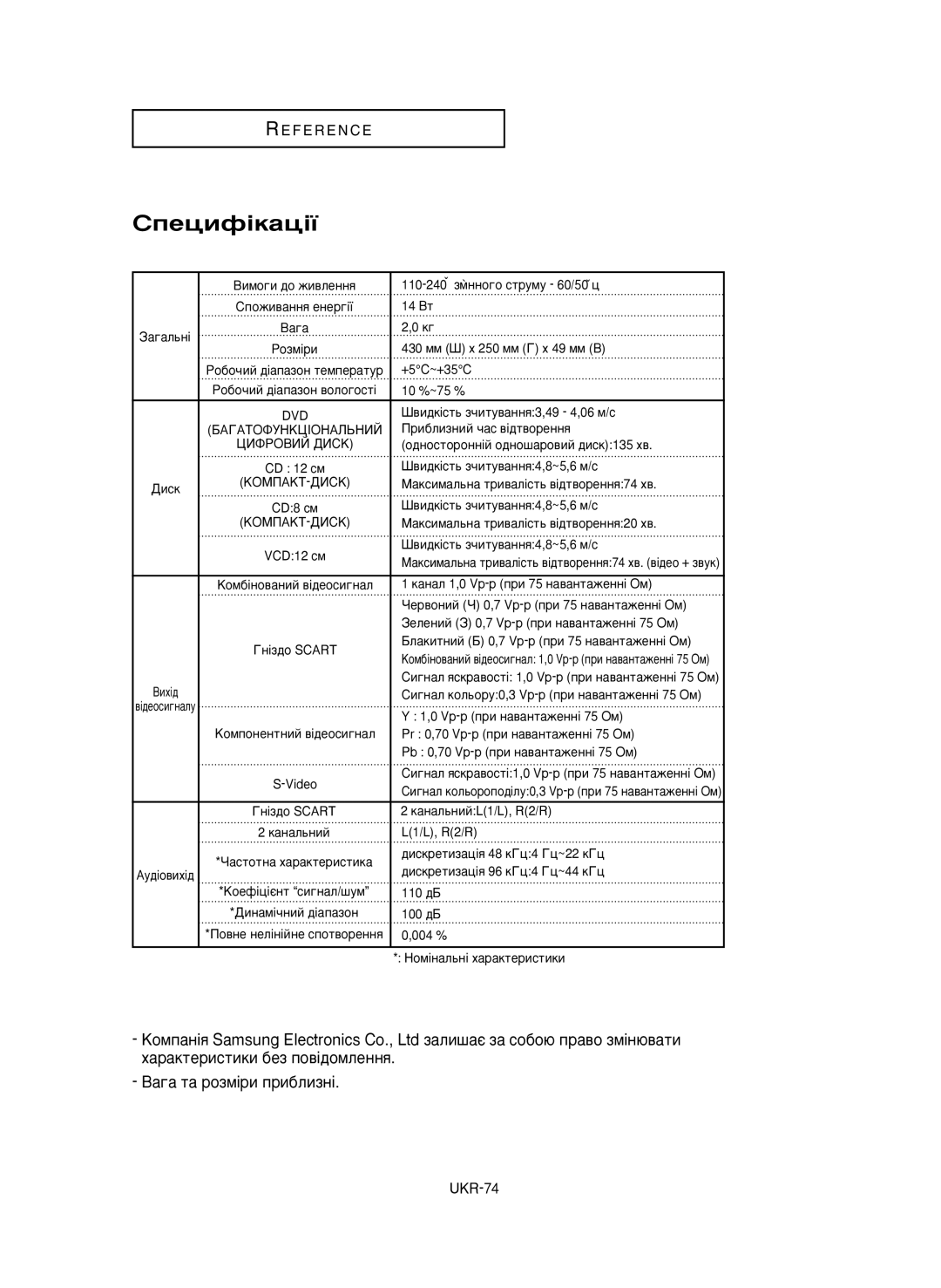 Samsung DVD-P650K/XEV manual Ëôâˆëù¥Í‡ˆ¥ª, Ñëòí, CD8 ÒÏ, VCD12 ÒÏ, ‡Ì‡Î¸Ìëè 