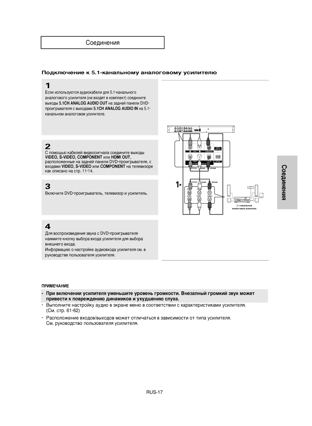 Samsung DVD-P650K/XEV manual ÈÓ‰ÍÎ˛˜ÂÌËÂ Í 5.1-Í‡Ì‡Î¸ÌÓÏÛ ‡Ì‡ÎÓ„Ó‚ÓÏÛ ÛÒËÎËÚÂÎ˛ 