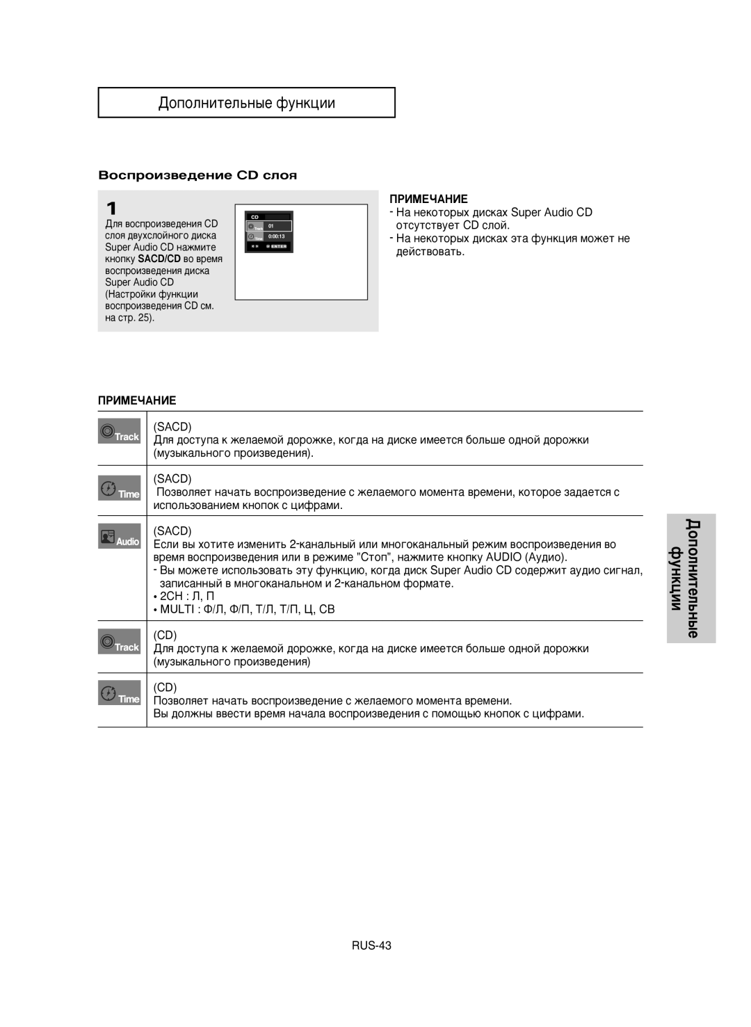 Samsung DVD-P650K/XEV manual ÇÓÒÔÓËÁ‚e‰eÌËe CD ÒÎÓﬂ, Sacd 