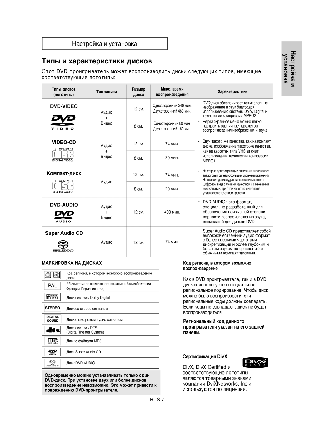 Samsung DVD-P650K/XEV manual ÍËÔ˚ Ë ı‡‡ÍÚÂËÒÚËÍË ‰ËÒÍÓ‚, Äóïô‡Íú-‰Ëòí, ÅÄêäàêéÇäÄ çÄ ÑàëäÄï 