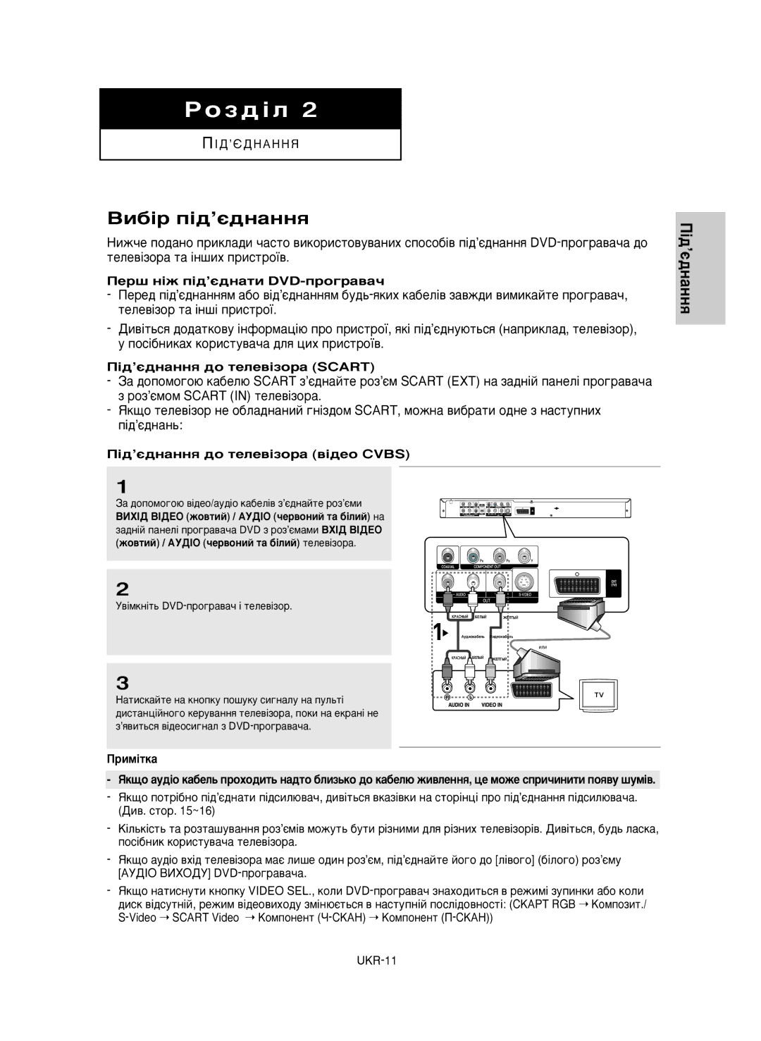 Samsung DVD-P650K/XEV manual ÇË·¥ Ô¥‰’π‰Ì‡ÌÌﬂ, ÈÂ¯ Ì¥Ê Ô¥‰’π‰Ì‡ÚË DVD-ÔÓ„‡‚‡˜, ¥‰’π‰Ì‡ÌÌﬂ ‰Ó ÚÂÎÂ‚¥ÁÓ‡ Scart 