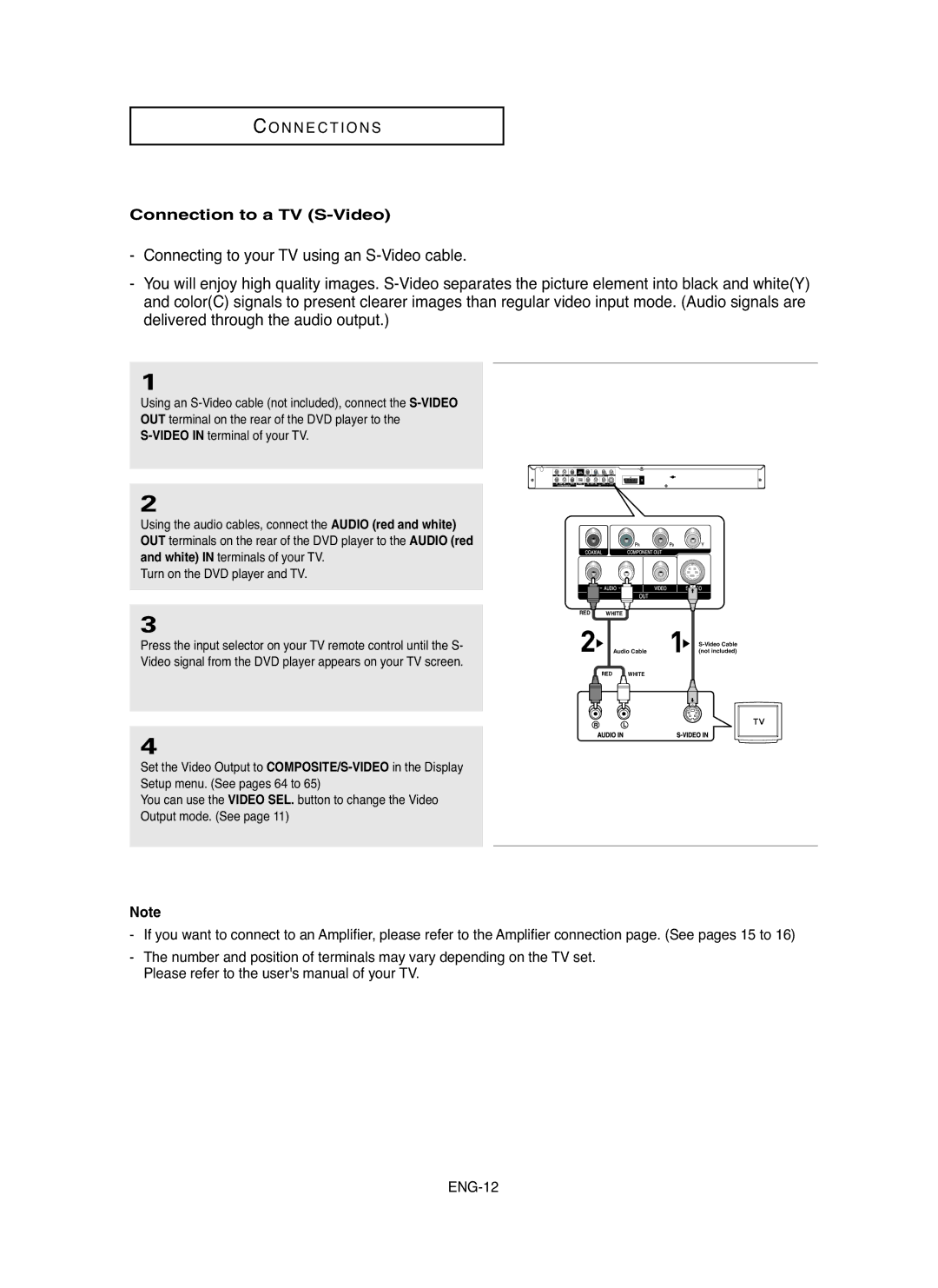 Samsung DVD-P750/XEL, DVD-P750/SED manual Connection to a TV S-Video 