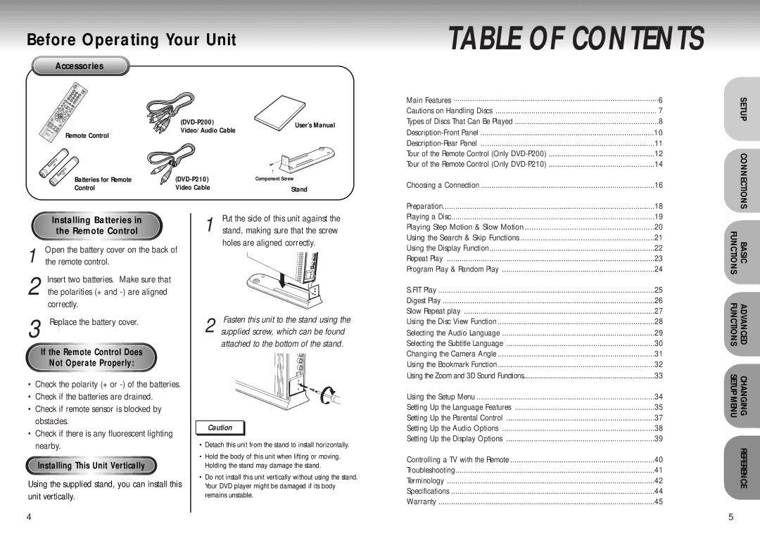 Samsung DVD Playe manual Table of Contents 