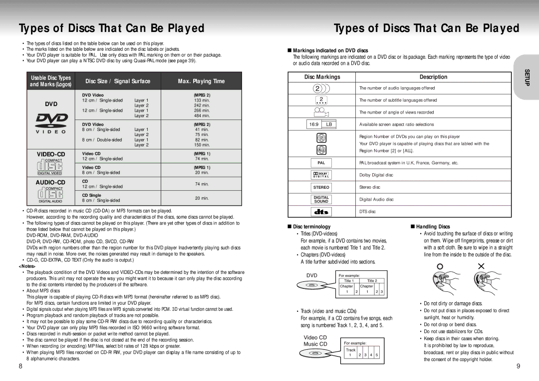 Samsung DVD Playe manual Types of Discs That Can Be Played, Disc Markings Description, Dvd, Video-Cd, Audio-Cd 