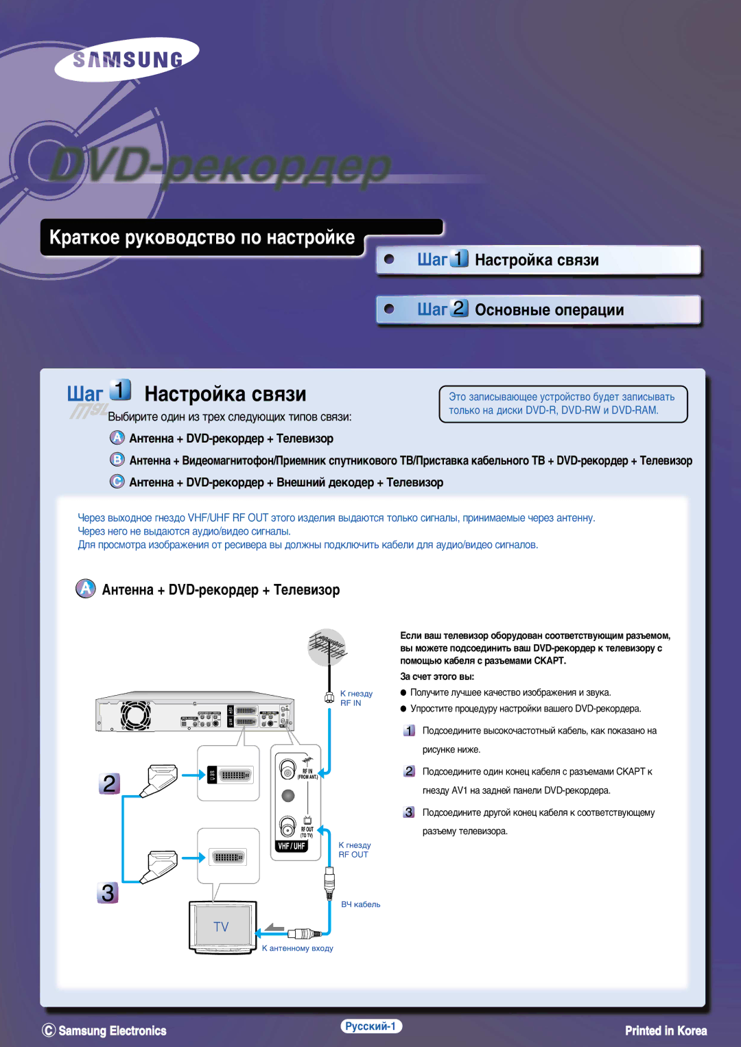 Samsung DVD-R100EA/XEV manual AÌÚeÌÌa + DVD-peÍop‰ep + TeÎe‚ËÁop, PyccÍËÈ-1 