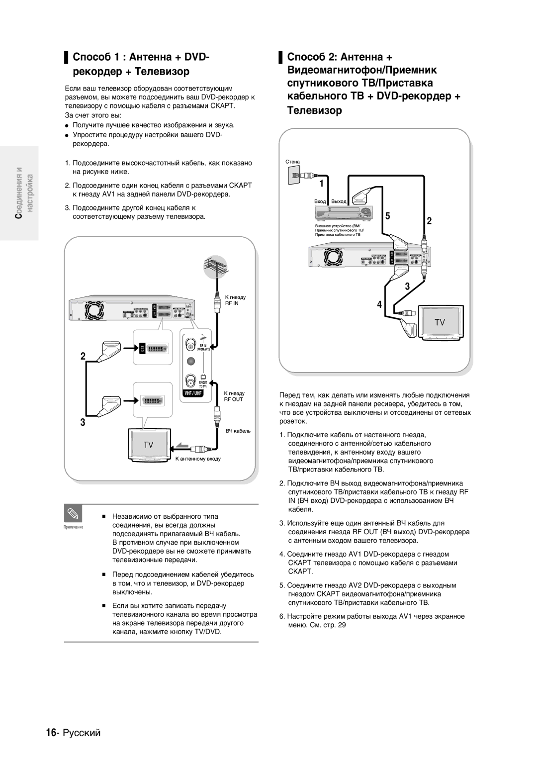 Samsung DVD-R100EA/XEV manual CÔoco· 1 AÌÚeÌÌa + DVD- peÍop‰ep + TeÎe‚ËÁop 