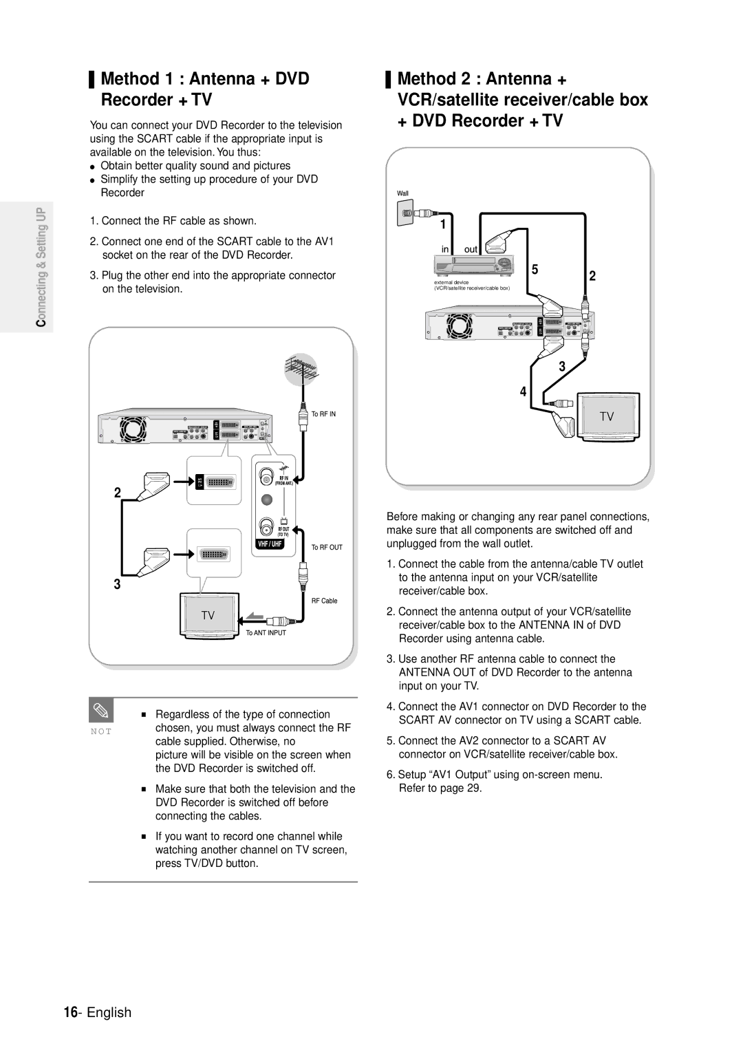 Samsung DVD-R100E/EUR manual Method 1 Antenna + DVD Recorder + TV 