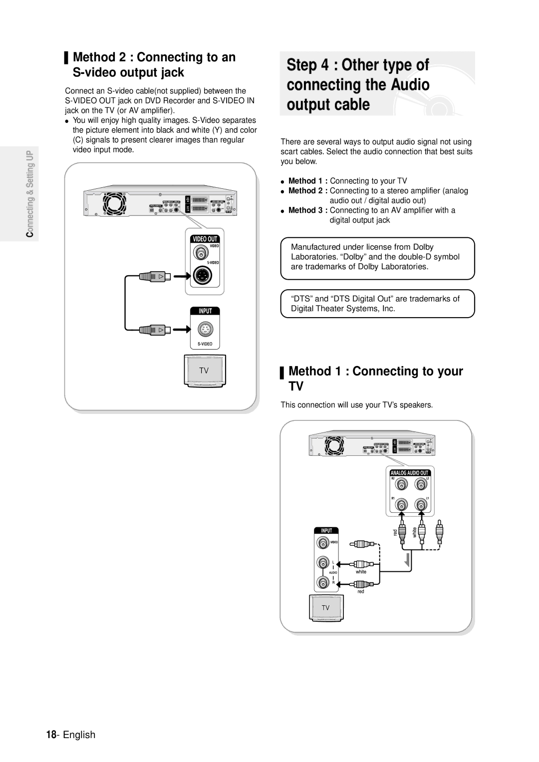 Samsung DVD-R100E/EUR manual Other type of connecting the Audio output cable, Method 2 Connecting to an S-video output jack 