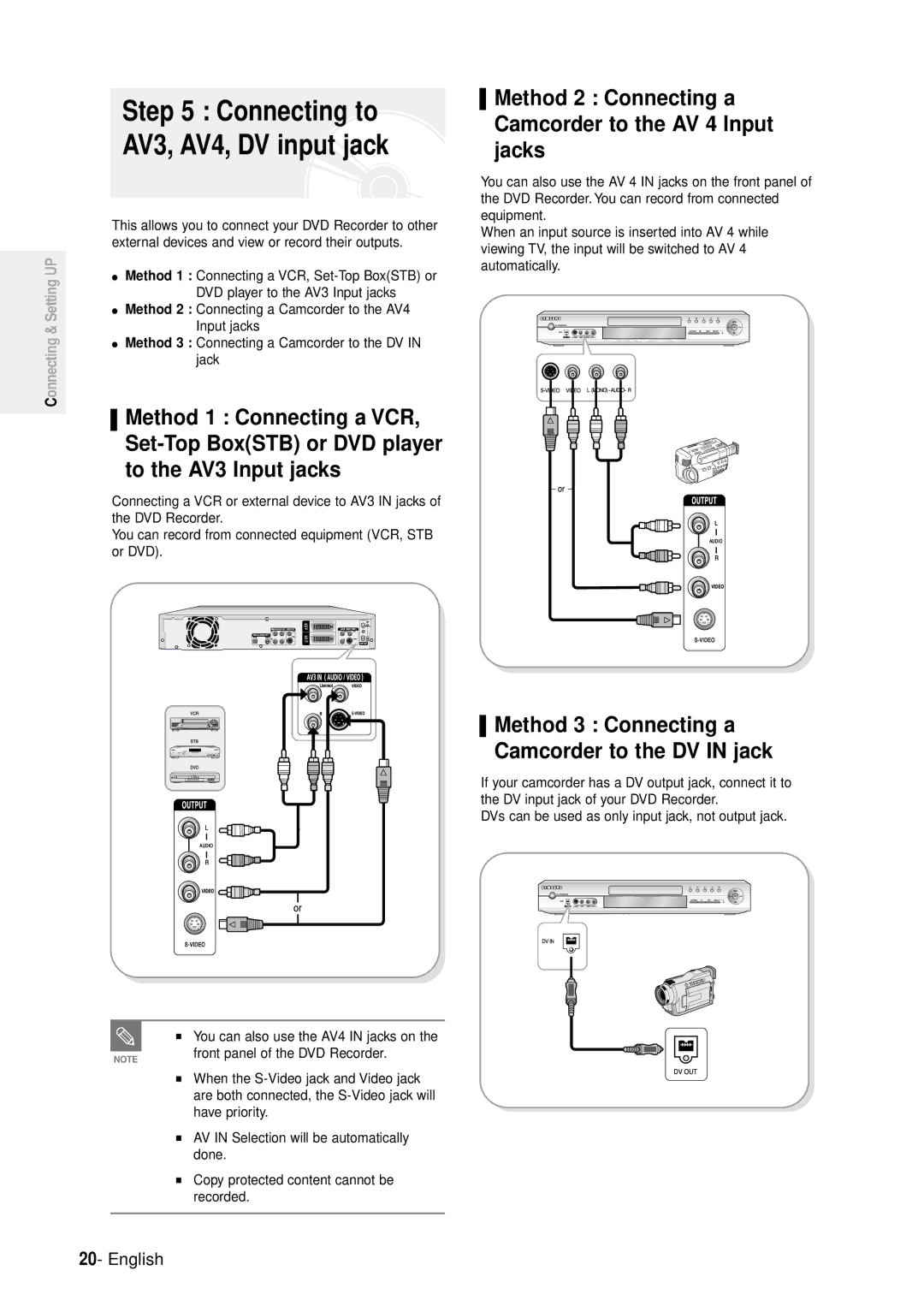 Samsung DVD-R100E/EUR manual Connecting to AV3, AV4, DV input jack, Method 2 Connecting a Camcorder to the AV 4 Input jacks 