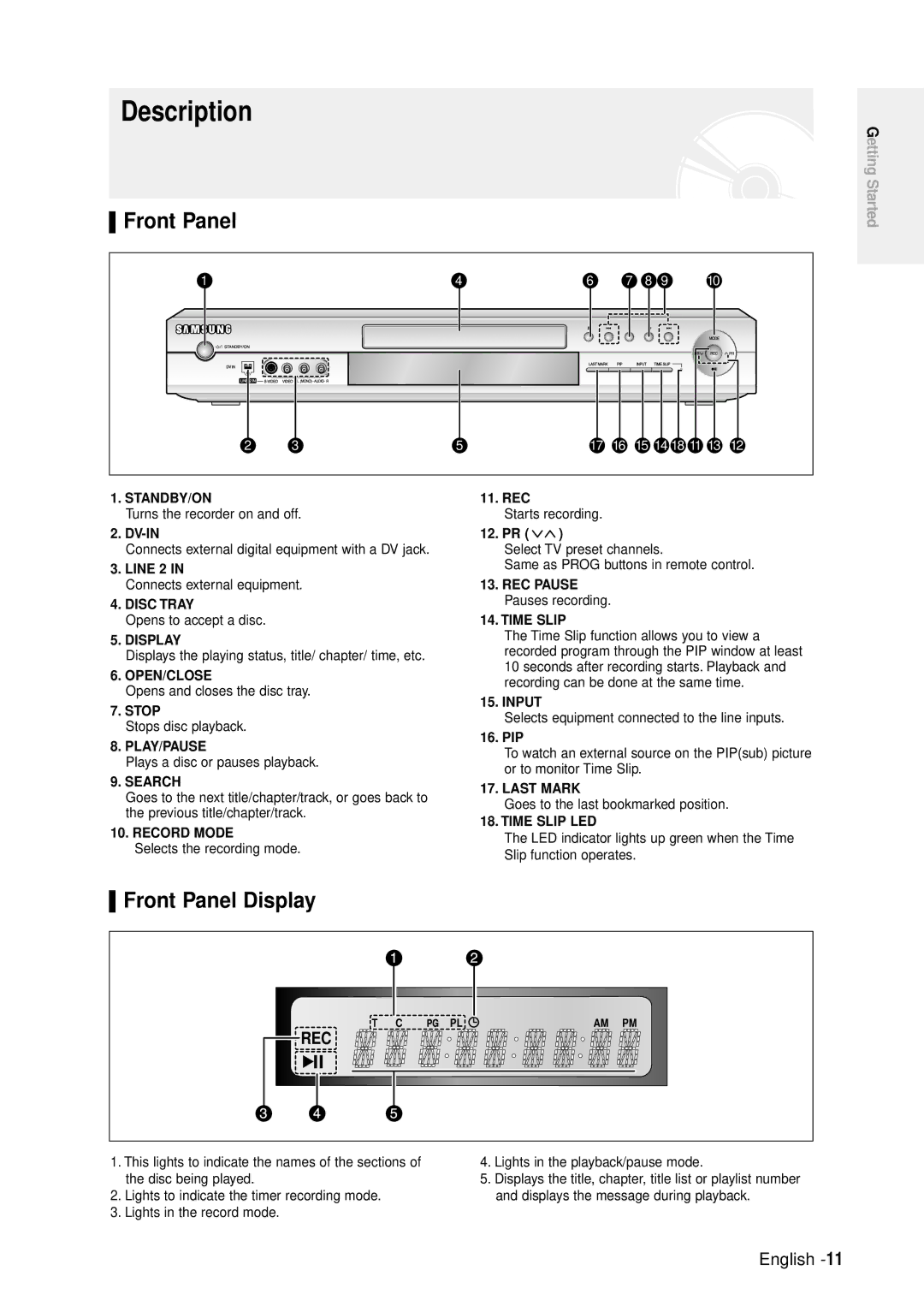 Samsung DVD-R100E/XET, DVD-R100E/XEE manual Description, Front Panel Display 