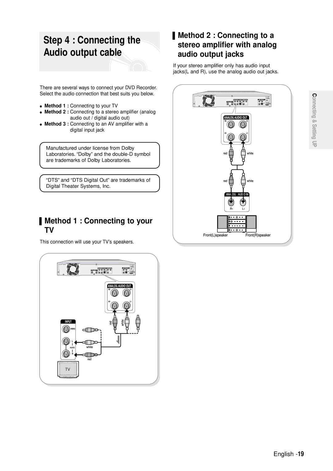 Samsung DVD-R100E/XET, DVD-R100E/XEE manual Method 1 Connecting to your, This connection will use your TV’s speakers 