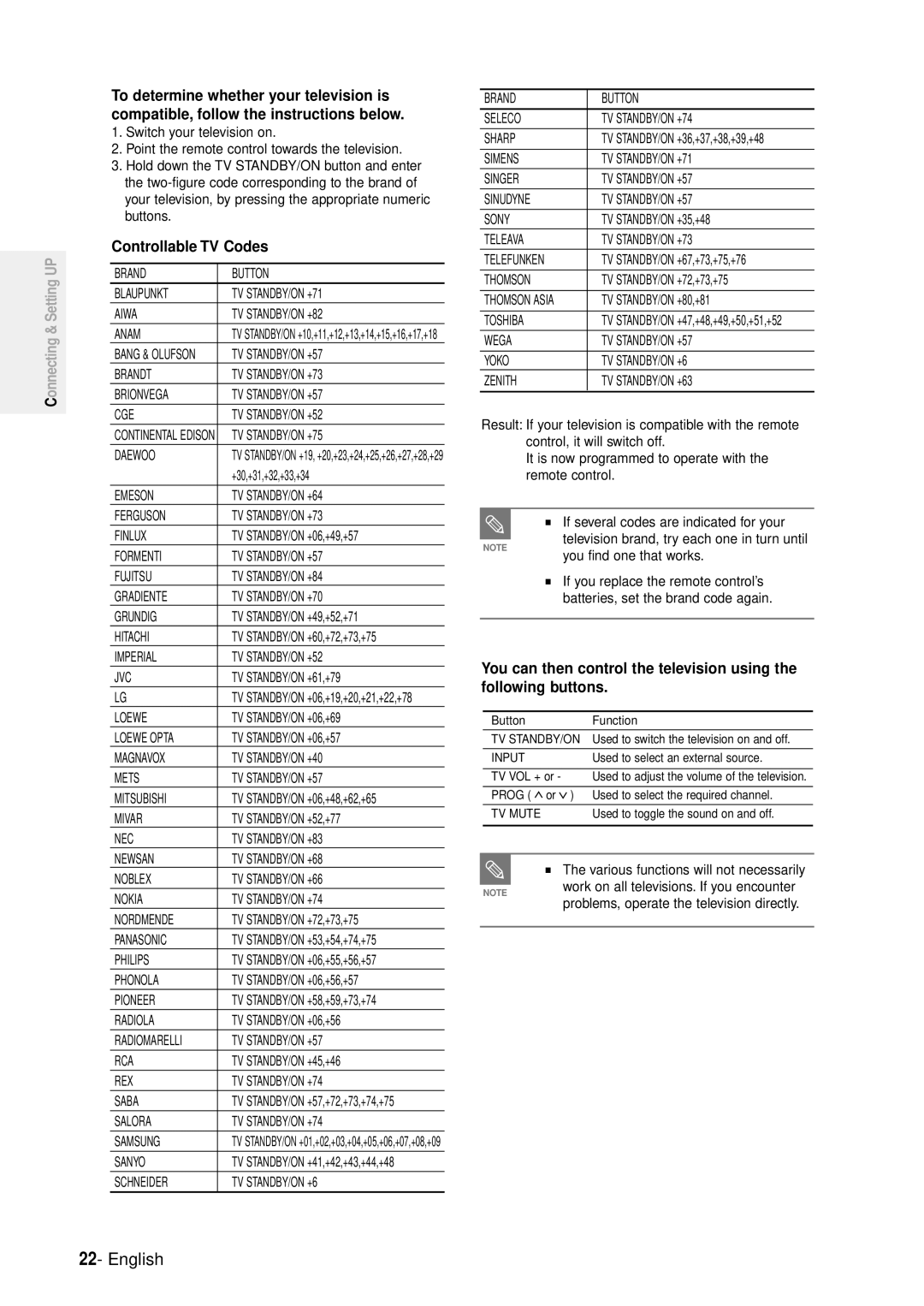 Samsung DVD-R100E/XEE, DVD-R100E/XET manual Controllable TV Codes 