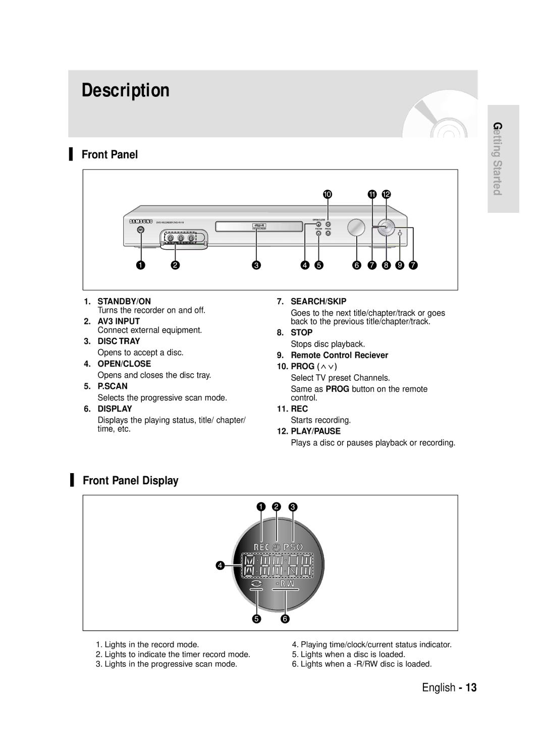 Samsung DVD-R119 instruction manual Description, Front Panel Display 