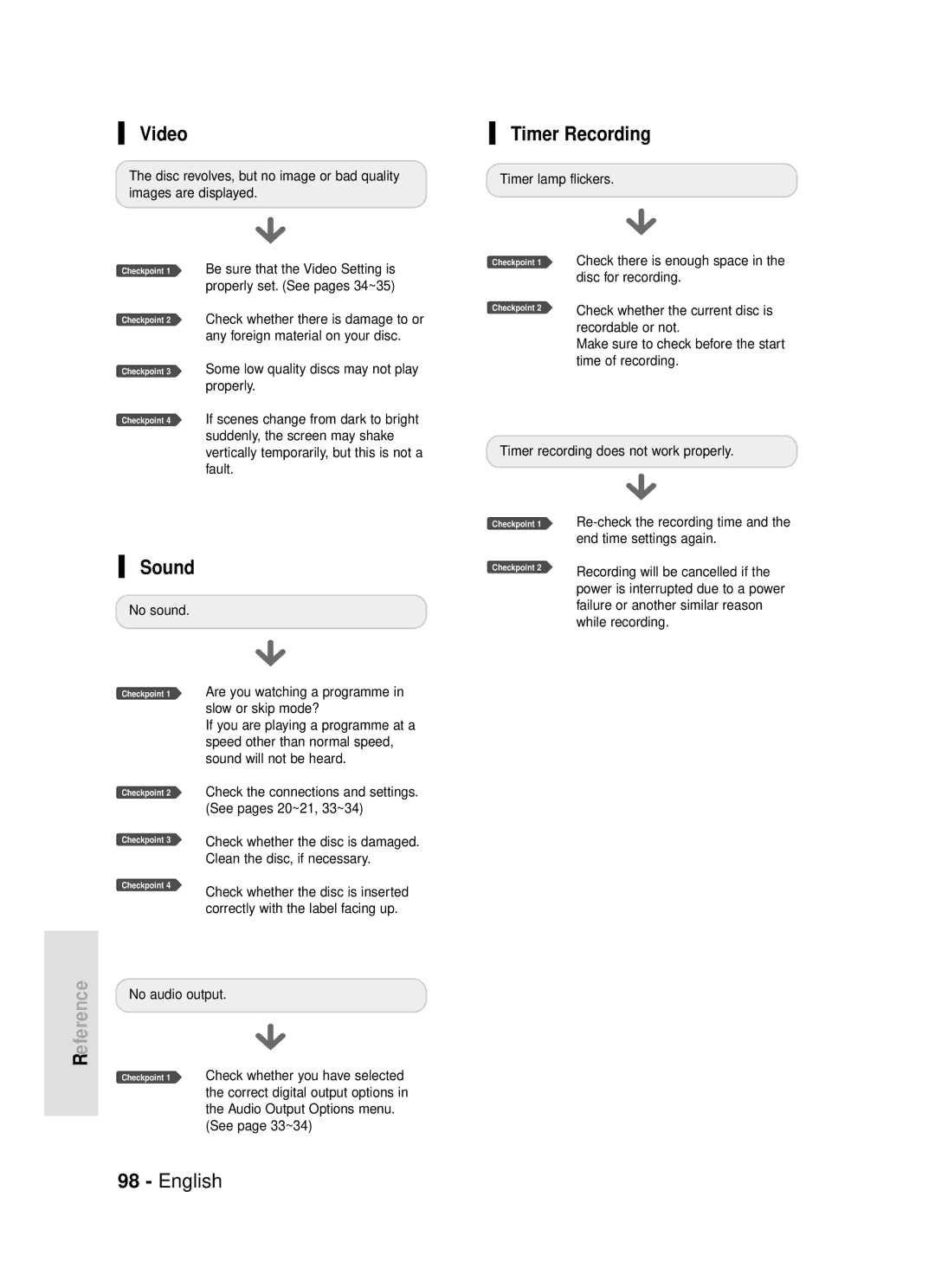 Samsung DVD-R119 instruction manual Video, Timer Recording, Sound 