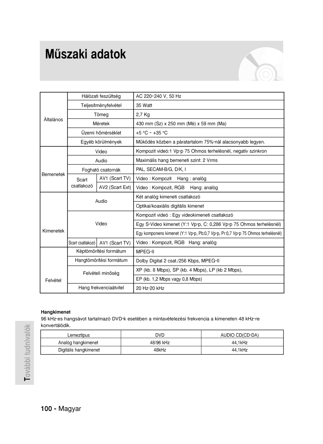 Samsung DVD-R119/EUR Mıszaki adatok, Magyar, XP kb Mbps, SP kb Mbps, LP kb 2 Mbps, Hangkimenet, Digitális hangkimenet 