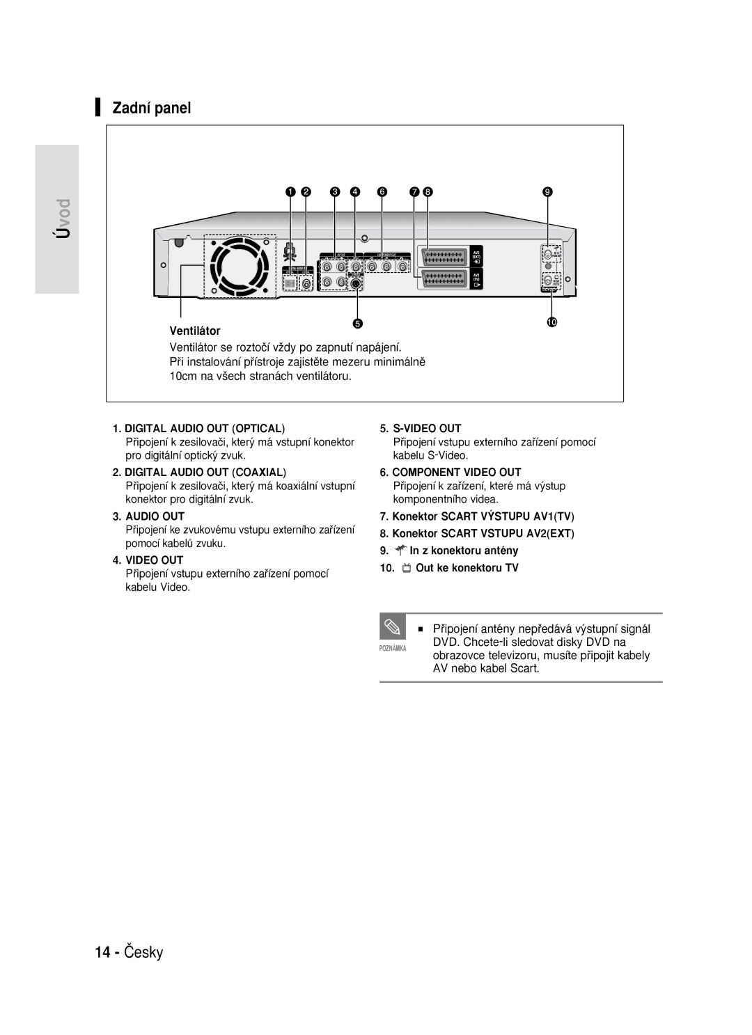 Samsung DVD-R119/EUR manual Zadní panel, 14 âesky 